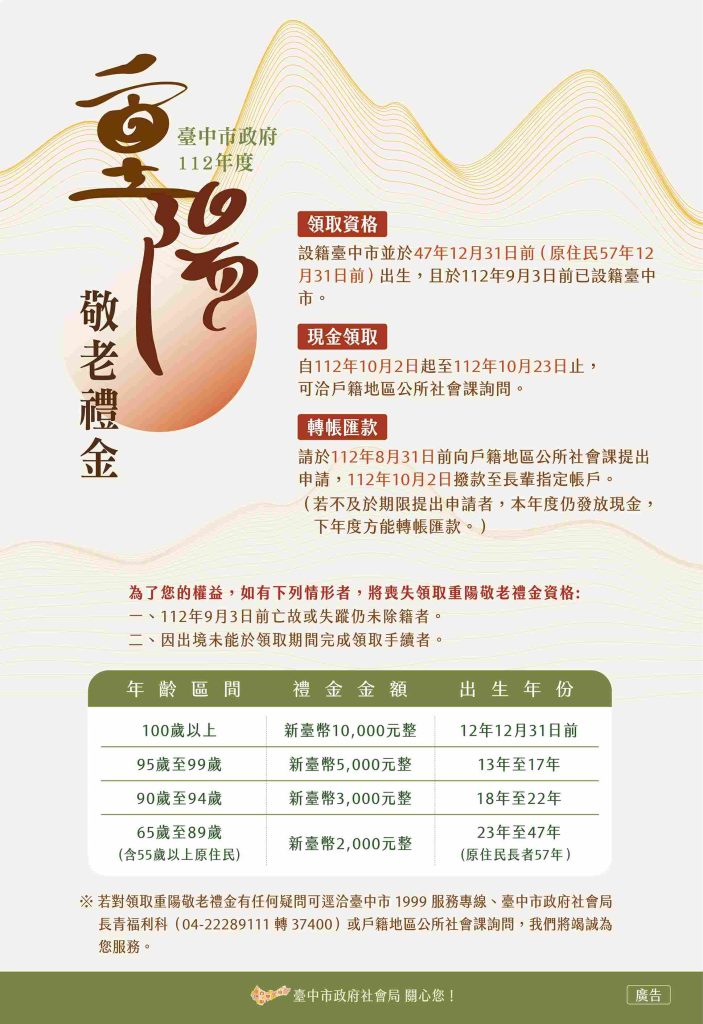 【2026重陽敬老金懶人包】重陽敬老金是什麼?各縣市領取/發放時間、資格、金額、線上申請方式大解密 重陽敬老金