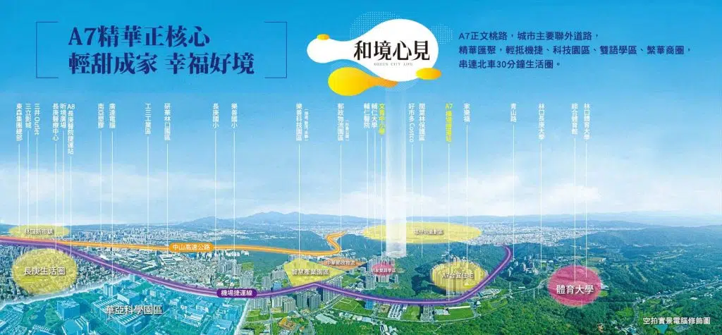 林口預售屋-和境心見