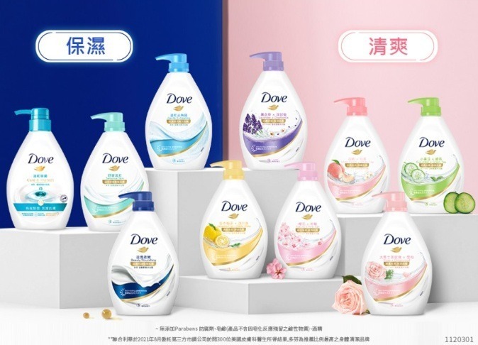 沐浴乳推薦-多芬