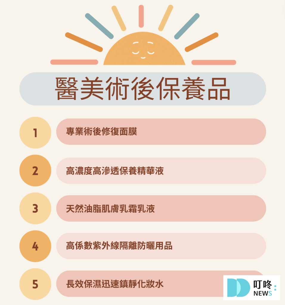 醫美術後保養品推薦