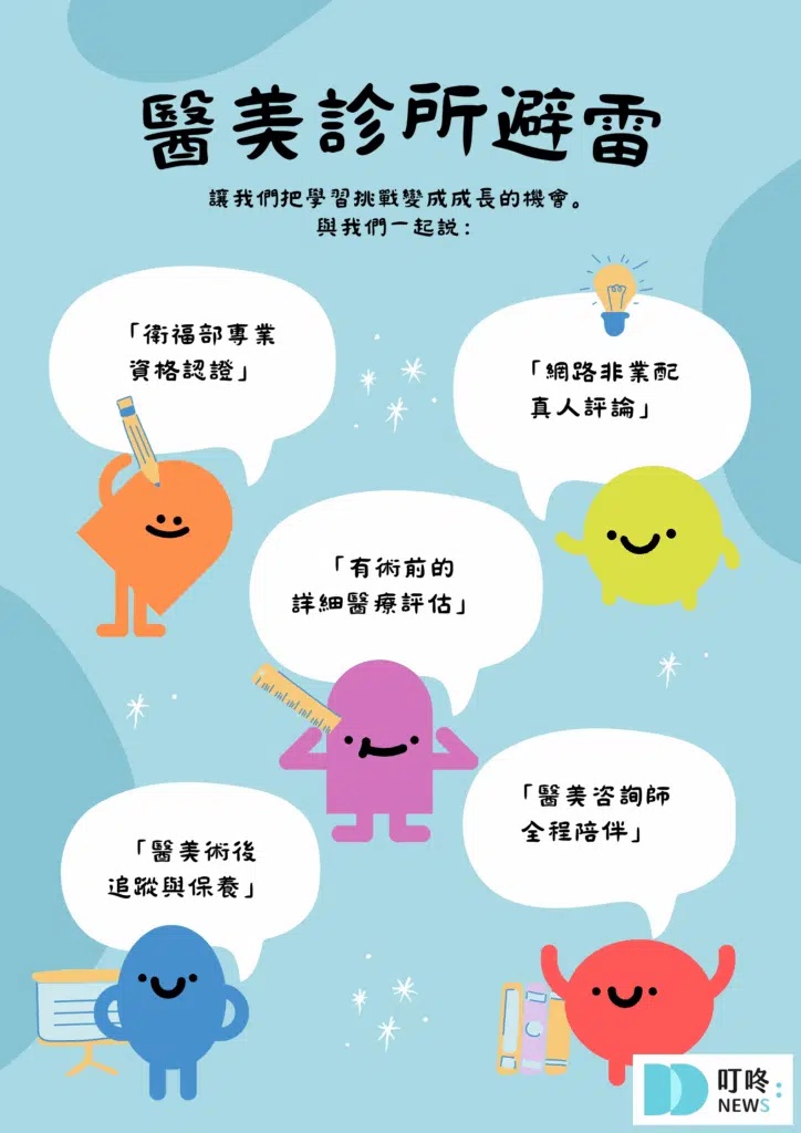 如何挑選醫美診所? 魔鬼藏在細節裡