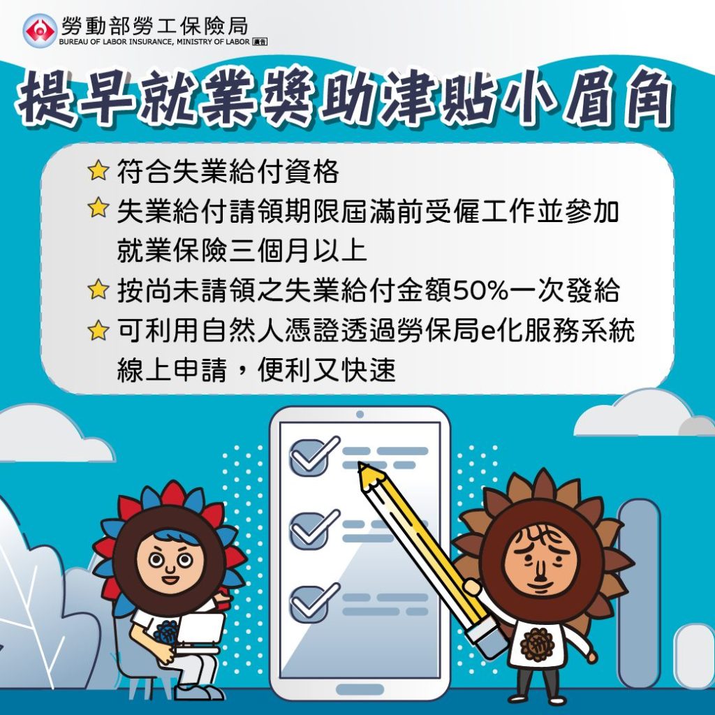 2023失業補助