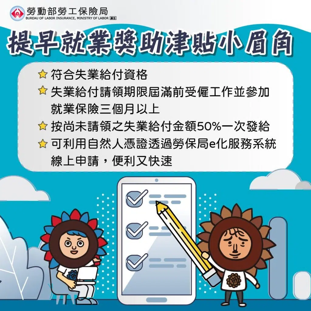 2023失業補助