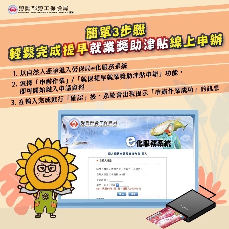 2023失業補助