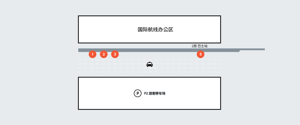 2023釜山交通攻略