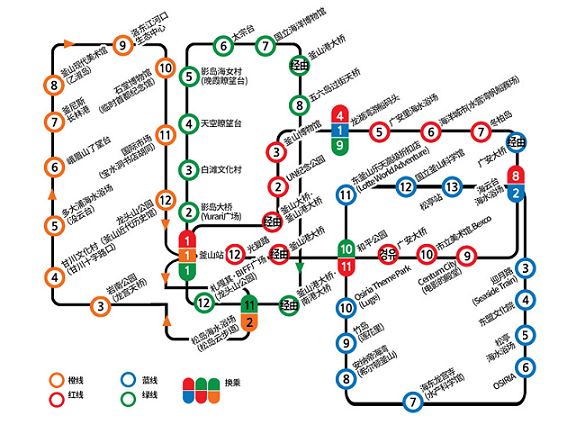 2023釜山交通攻略