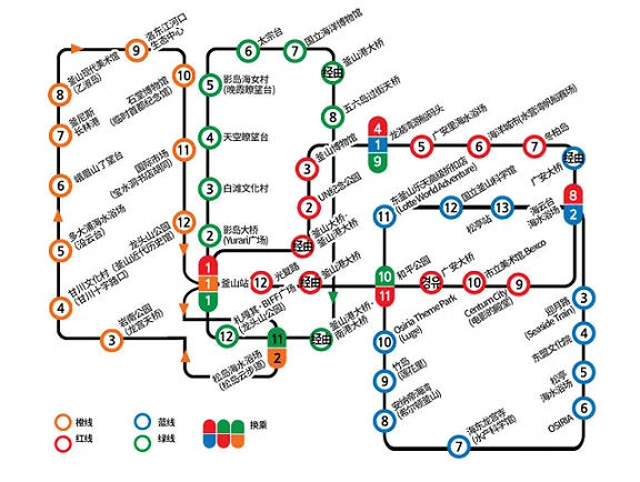 2023釜山交通攻略