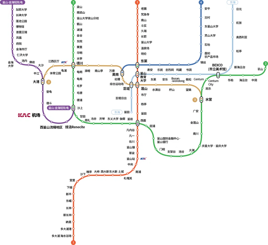 2023釜山交通攻略