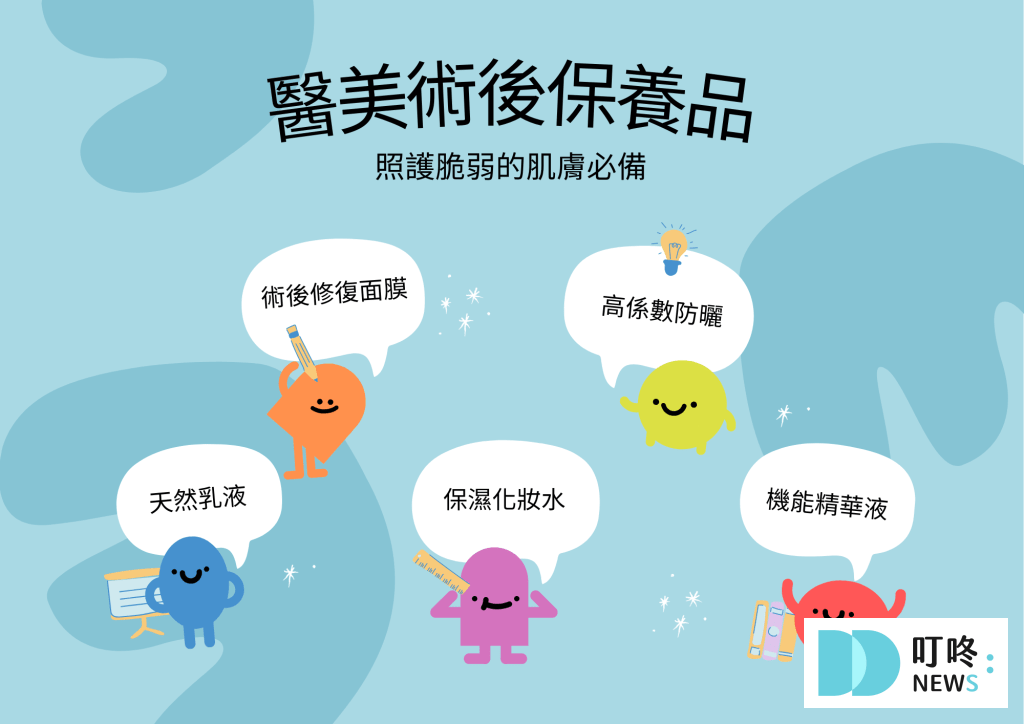 叮咚News｜分享新奇與樂趣