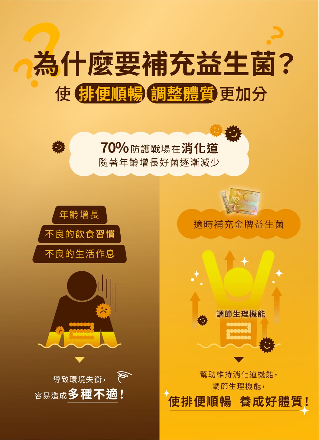 叮咚News｜分享新奇與樂趣