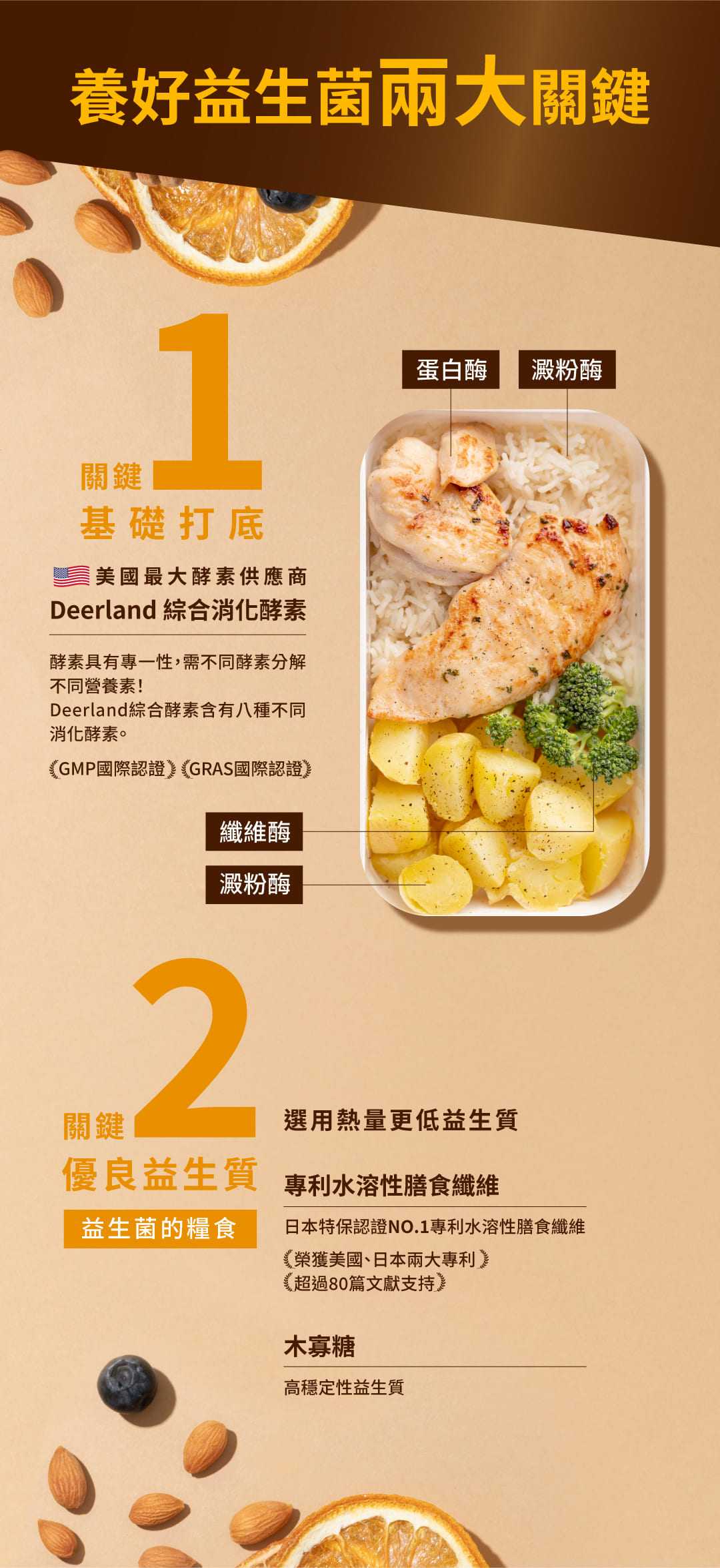 叮咚News｜分享新奇與樂趣