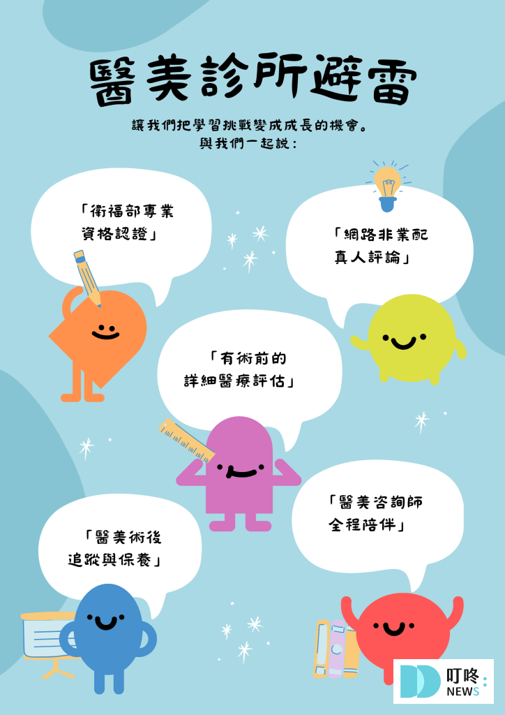 叮咚News｜分享新奇與樂趣