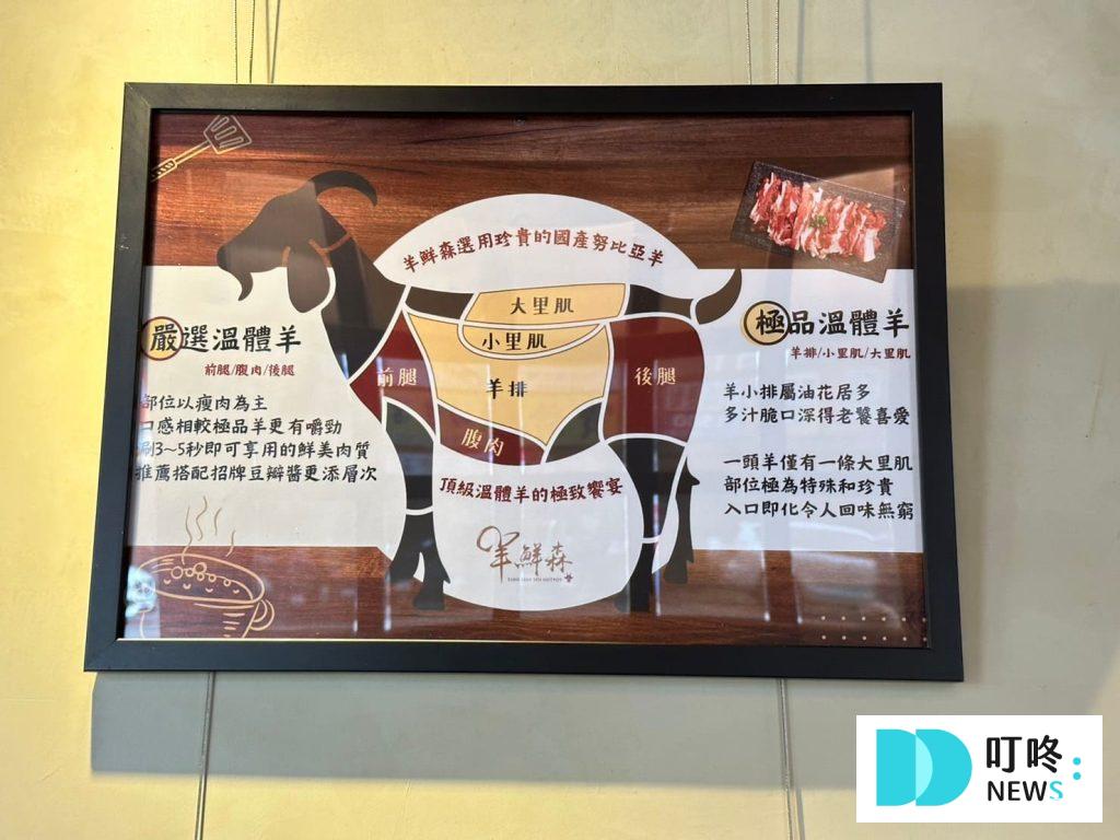 羊鮮森｜店家內部-3