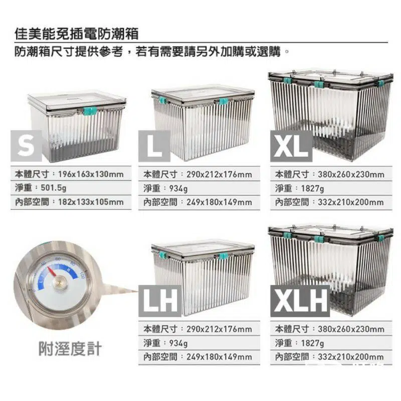 佳美能 Kamera-防潮箱推薦