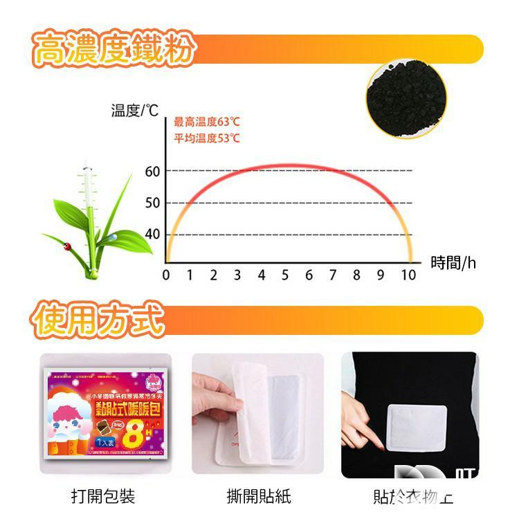 小麥購物 黏貼式暖暖包推薦
