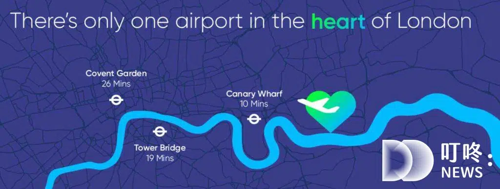 城市機場 (London City Airport)