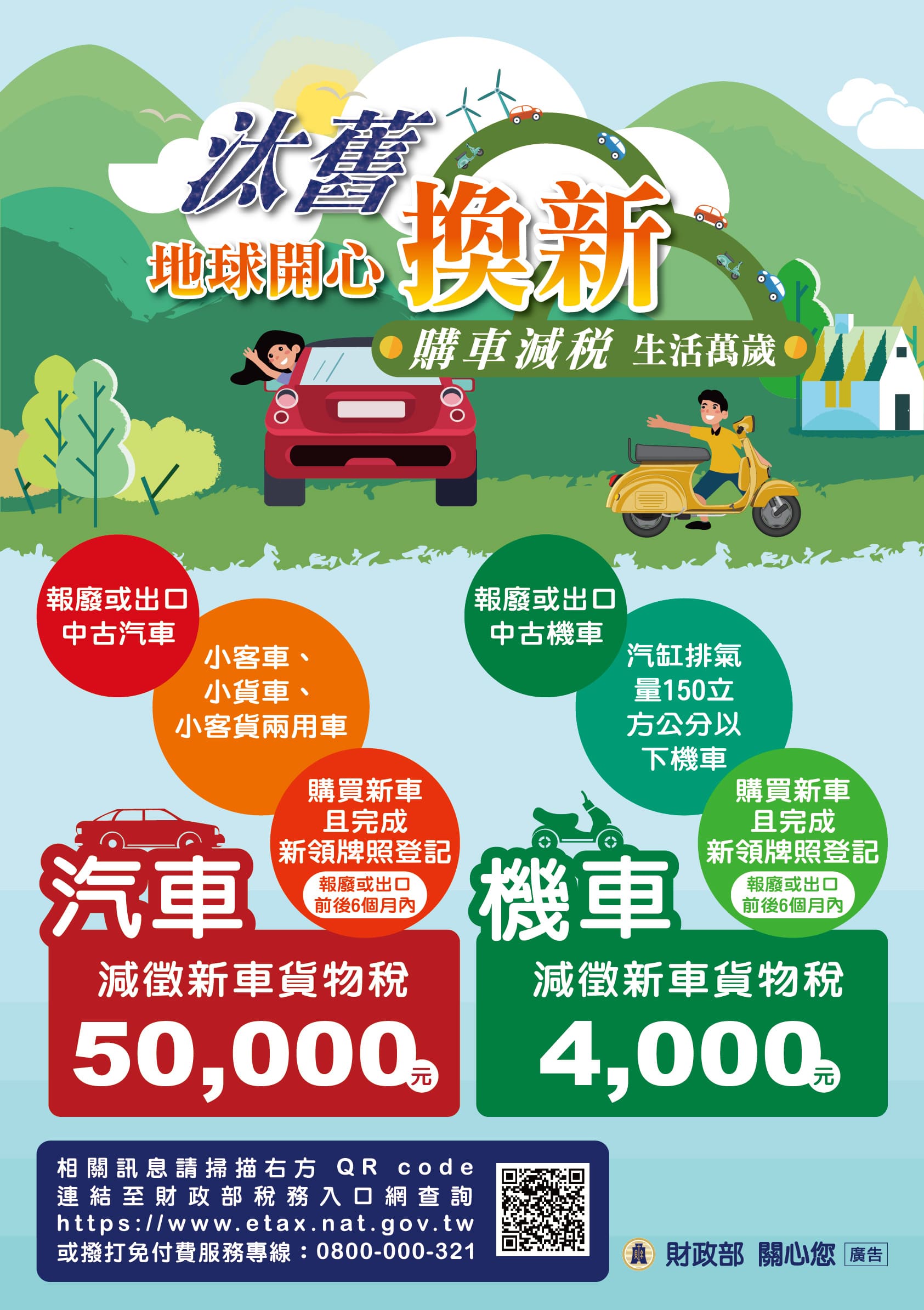 財政部 汽車報廢 汰舊換新