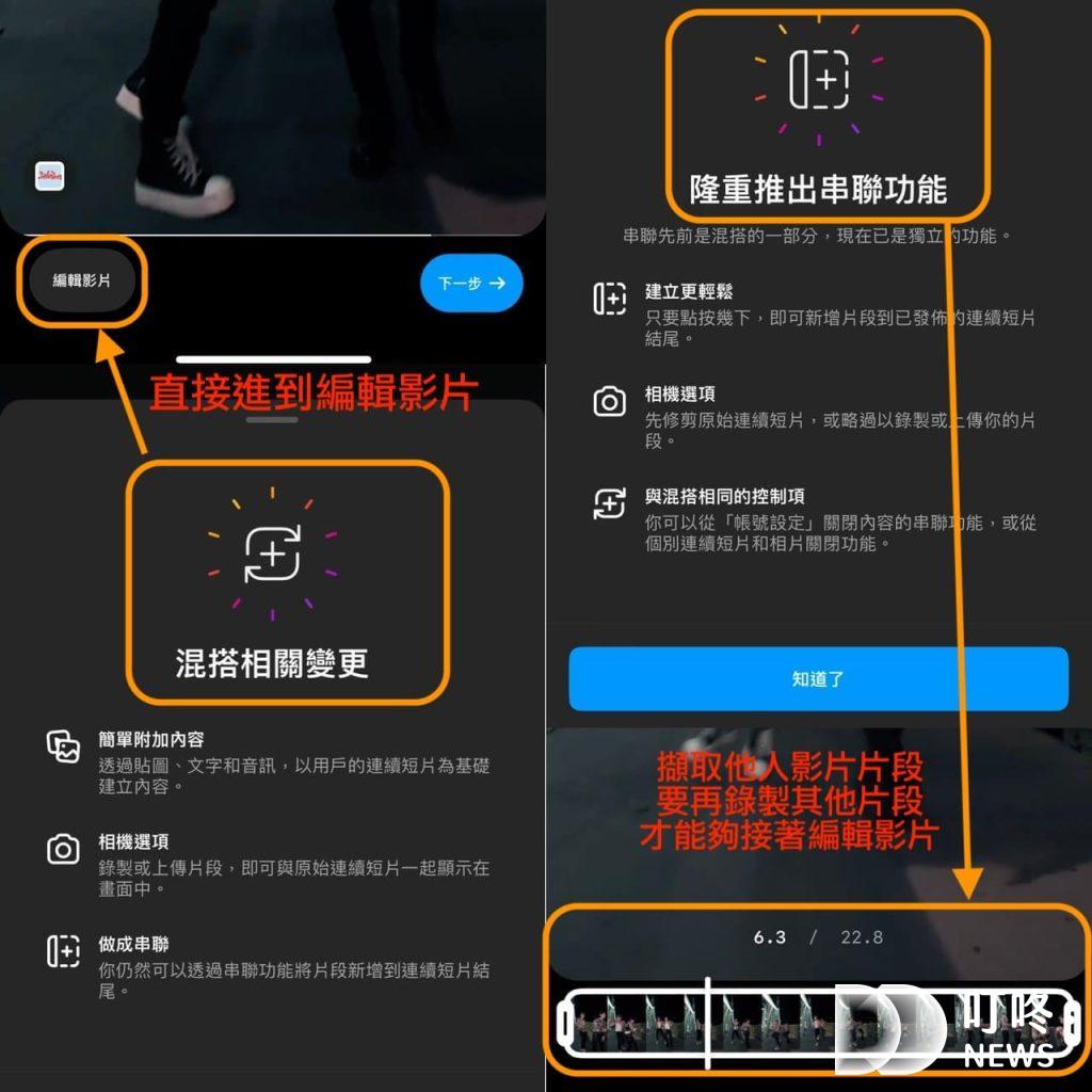 叮咚News｜分享新奇與樂趣