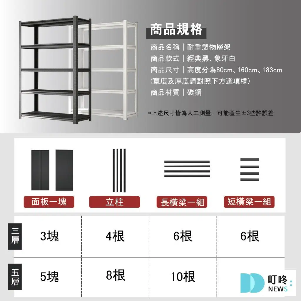 【艾尼若】角鋼超耐重置物架推薦 $939 – $2,899-2