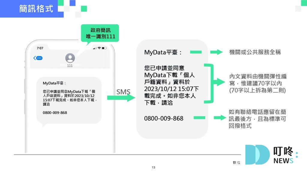 111政府專屬短碼簡訊平台