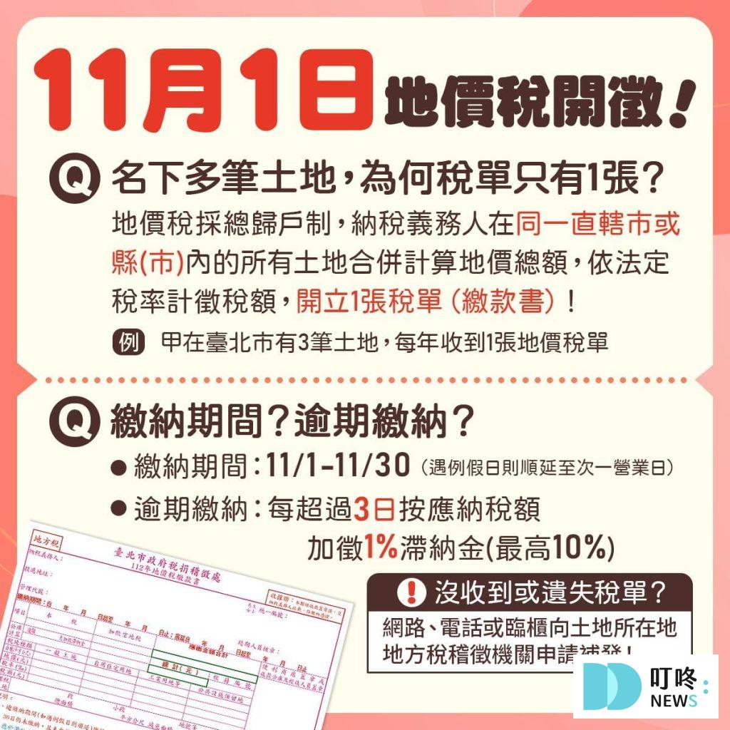 【2023地價稅懶人包】地價稅是什麼？繳納時間、地價稅查詢、試算報你知