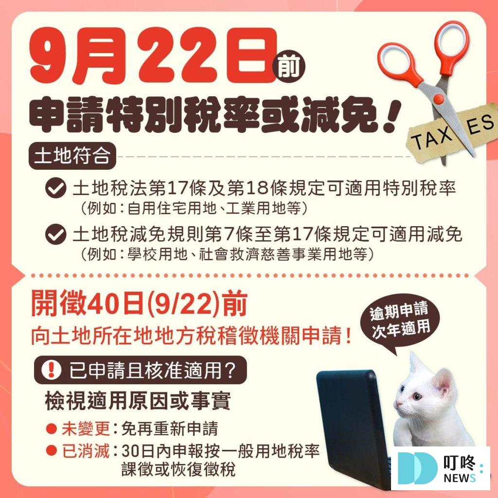 【2023地價稅懶人包】地價稅是什麼？繳納時間、地價稅查詢、試算報你知