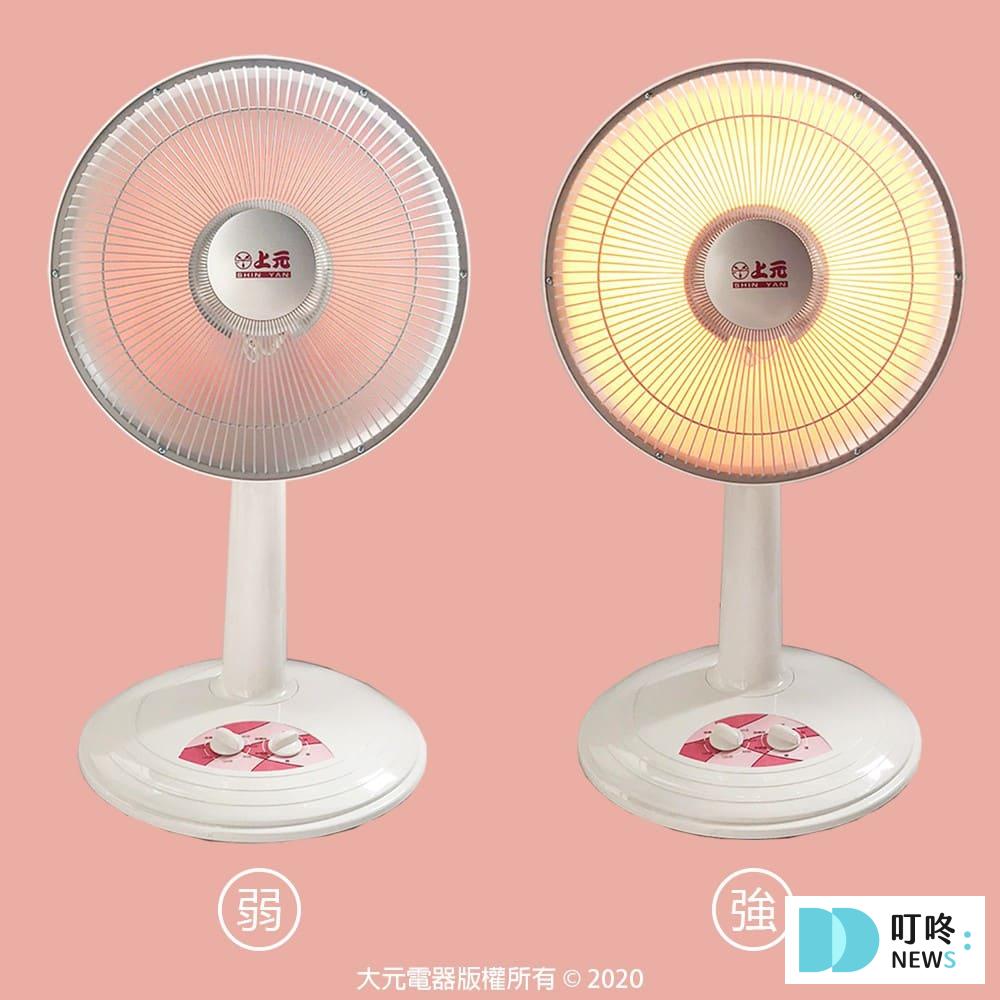 電暖器推薦