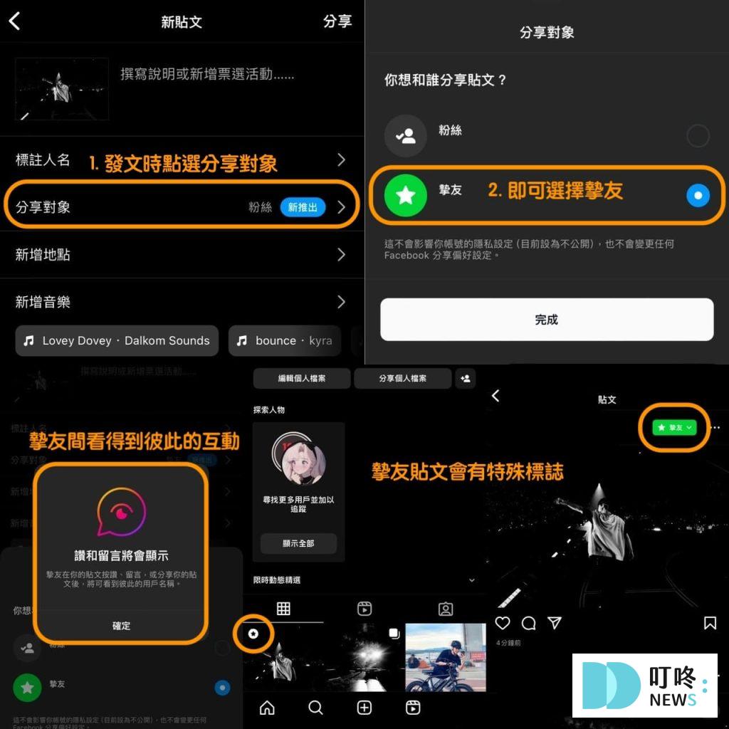 IG摯友功能只有限動可以用嗎？貼文也可以發摯友嗎？