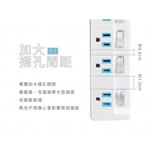 台灣製 過載斷電多開延長線：圖片 35