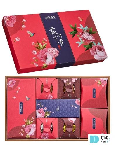 過年禮盒推薦