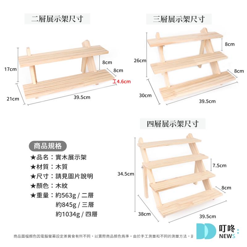 叮咚News｜分享新奇與樂趣