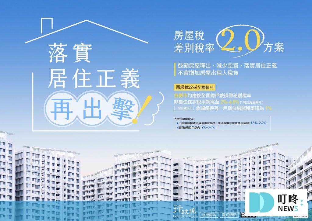 【囤房稅】囤房稅計算