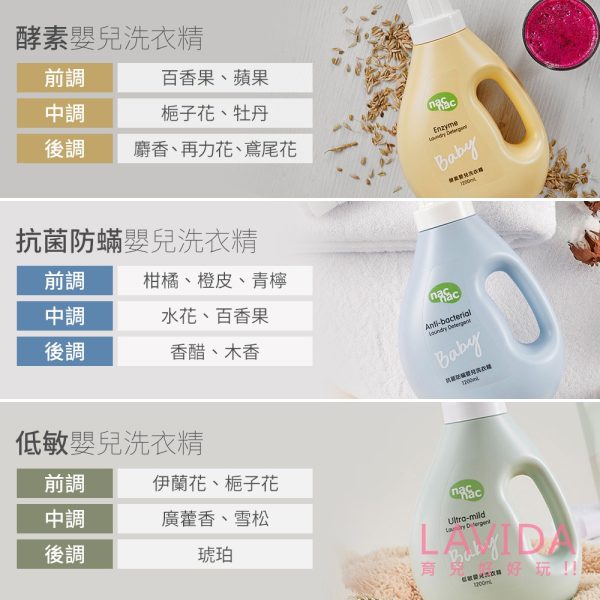 【Nac Nac】抗菌防螨嬰兒洗衣精 1100ml：圖片 14