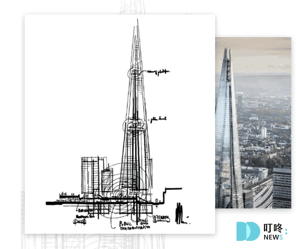 現代倫敦的地標：碎片大廈（The Shard）-3