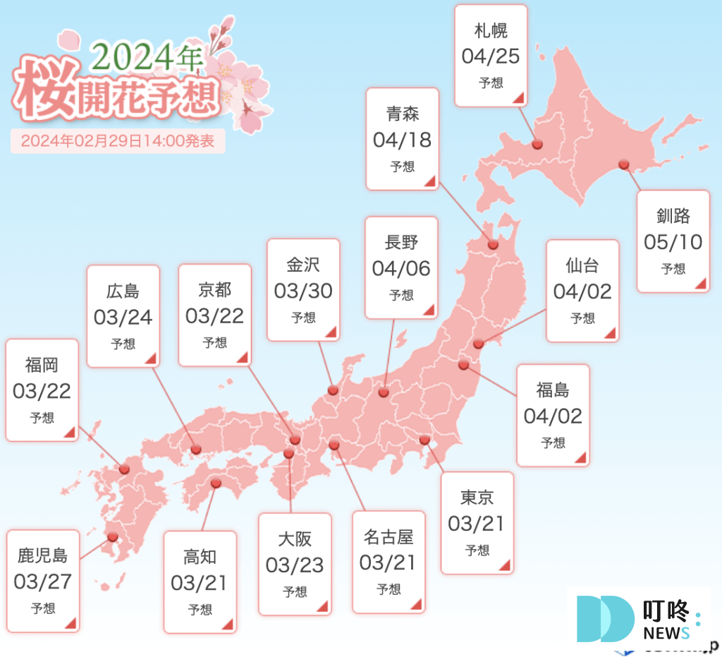2024東京櫻花季