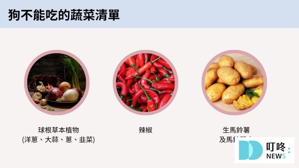 狗不能吃的蔬菜