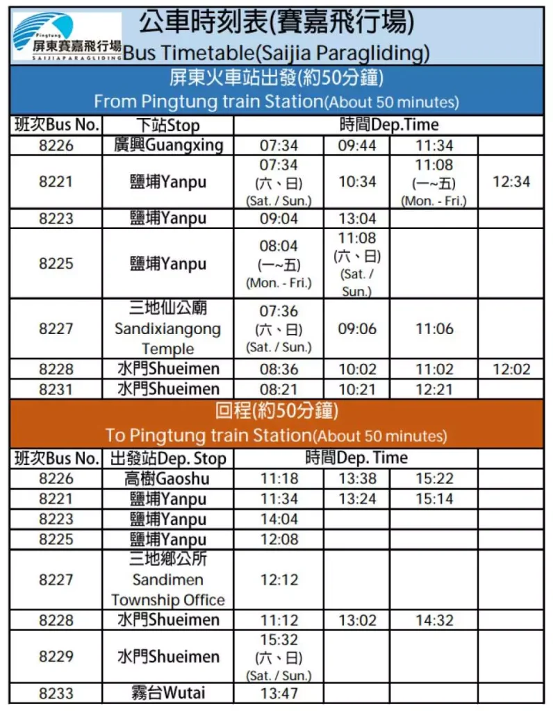 【飛行傘體驗】必看！去哪玩？飛行傘費用、注意事項和體重限制