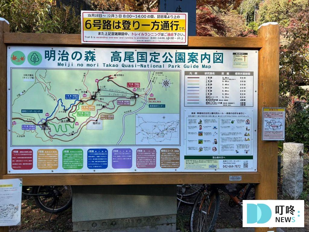 高尾山一日遊