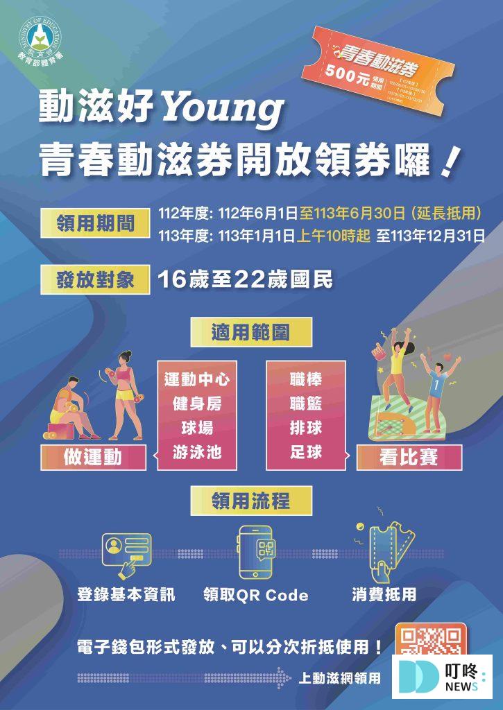 【2024動滋券懶人包】動滋券登記領取時間、可以買什麼?使用期限、店家資訊報你知 動滋券