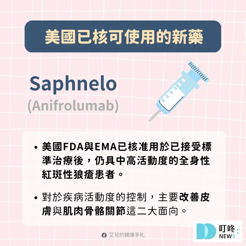 Ｑ1：全身性紅斑狼瘡SLE能有效控制嗎？-3