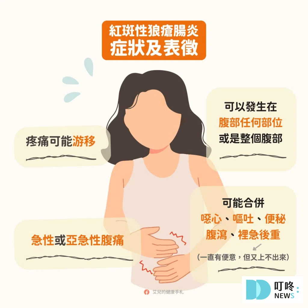 Ｑ7：紅斑狼瘡腸炎是什麼？嚴重急症？