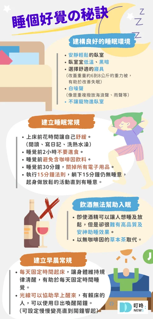 紅斑性狼瘡結語