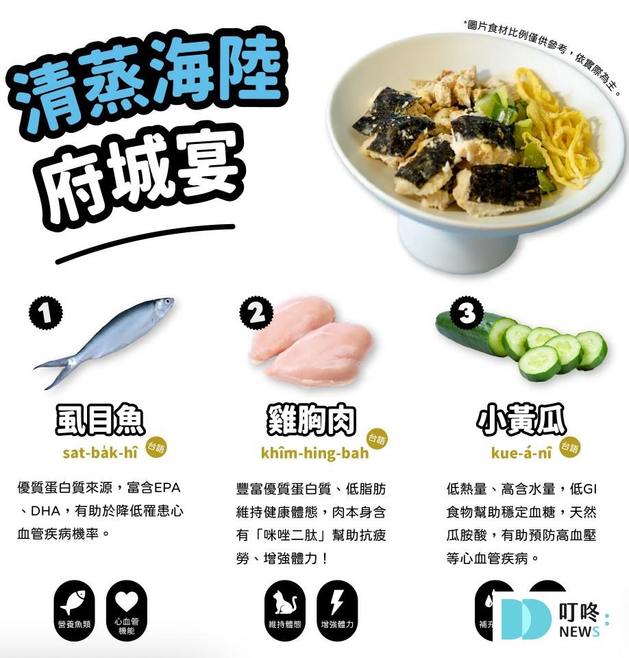 貓菓子