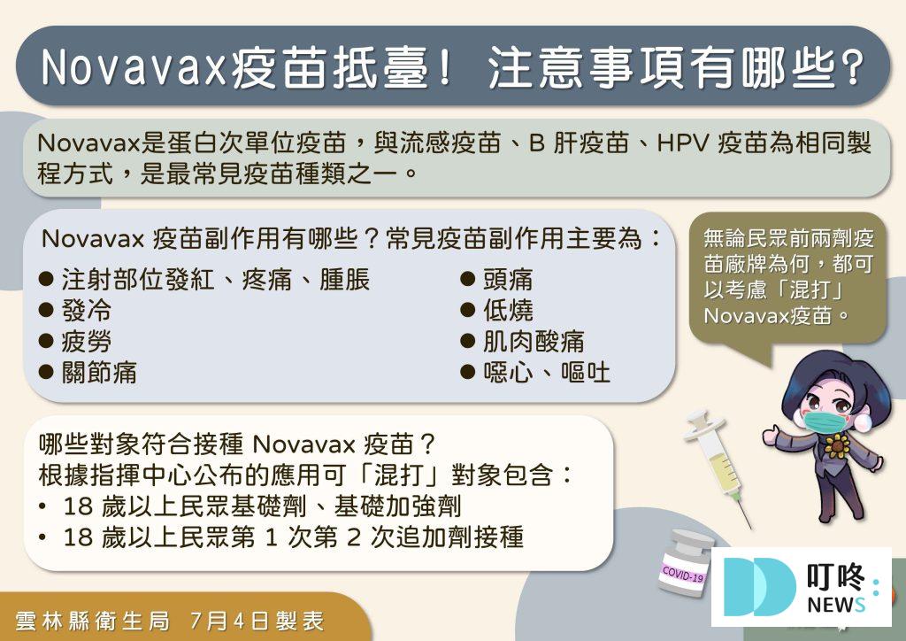 Novavax疫苗懶人包