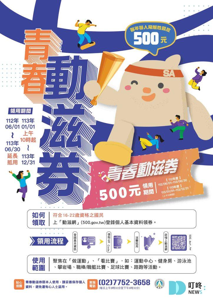 動滋券
