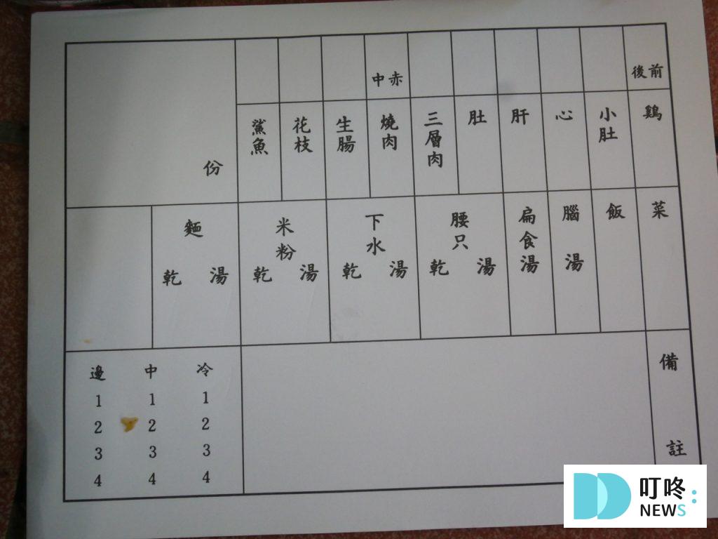 賣麵炎仔_菜單