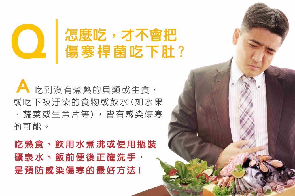 傷寒治療與預防