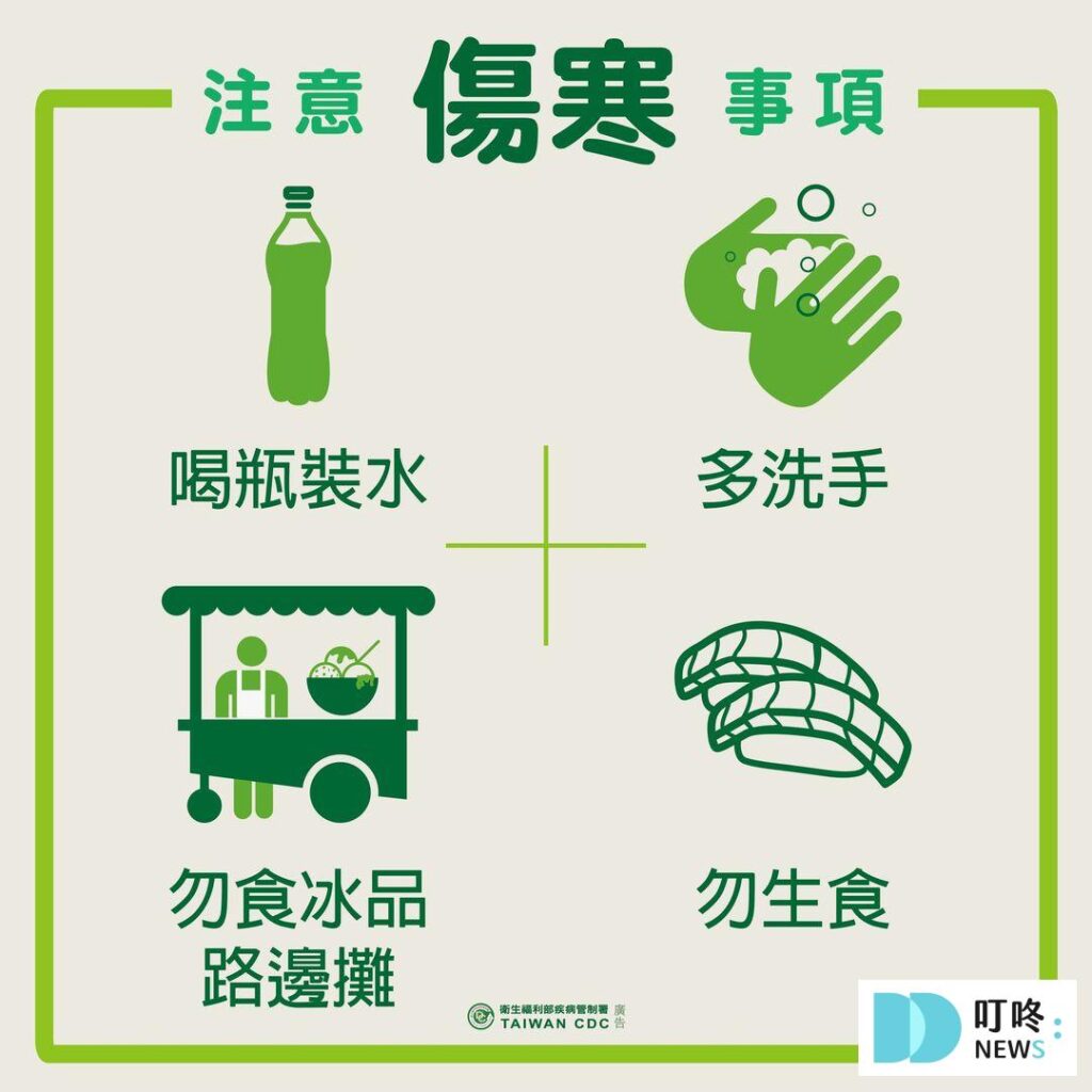 Ｑ4：出國旅客應注意什麼？