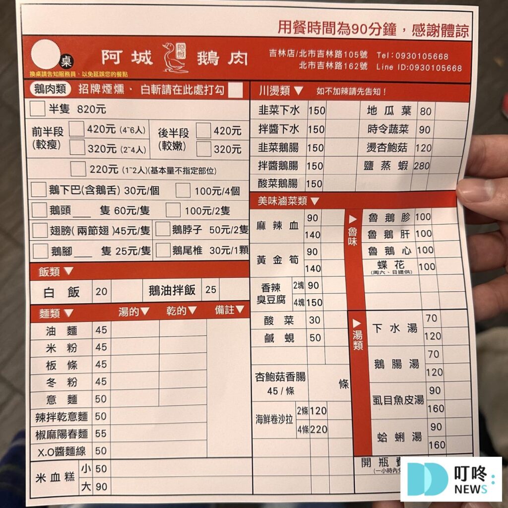 阿城鵝肉|台北必比登美食:煙燻鵝肉、臭豆腐、杏鮑菇香腸必點!雙北最強鵝肉店無誤! 阿城鵝肉_菜單
