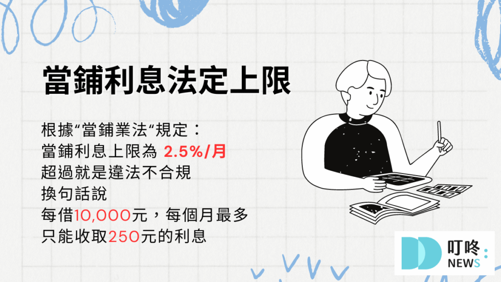 三、利息區間